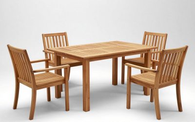 Best High-End Teak Patio Dining Furniture Sets