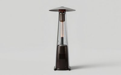 Fire Pit & Patio Heater Deals for October Prime Day 2026